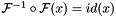 $\mathcal{F}^{-1} \circ \mathcal{F} (x) = id (x)$